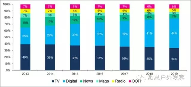 节能环保行业资讯_节能环保行业新闻热点报道 - OFweek环保网